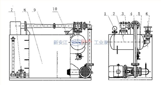 臥式水噴射真空機組示意圖